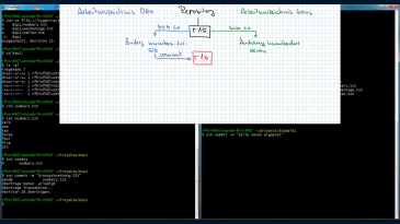 thumbnail of medium Konkurrierende Änderungen mit SVN (c) 2025
