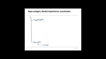 thumbnail of medium Einführung in Subversion (Teil 1) (c) 2025