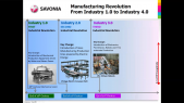 thumbnail of medium IoT for manufacturing and healthcare