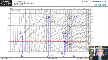 thumbnail of medium KKT 2-1-8 Übung CO2 als Kältemittel