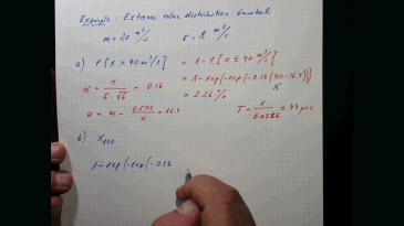 thumbnail of medium Example Gumbel distribution