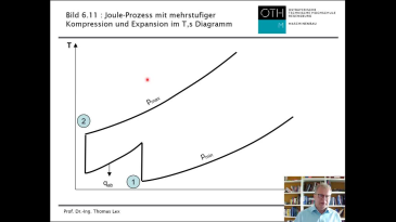 thumbnail of medium TD Kapitel 6.2.2.2