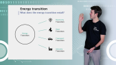 thumbnail of medium 4 steps of energy transition