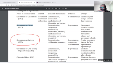 thumbnail of medium Week 1 - Lectures