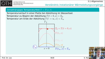 thumbnail of medium WUE Kapitel 3.1