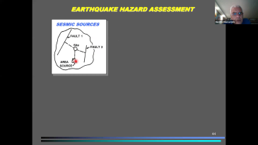 thumbnail of medium Seismic risk