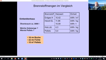 thumbnail of medium Wärmepumpen Teil 3 - Pelletkessel
