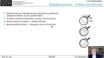 thumbnail of medium KKT 2-3 Verdichter