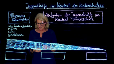 thumbnail of medium Intro zu Kinder- und Jugendhilfe (Seidenstücker) v1