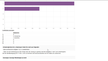 thumbnail of medium WUE Feedback 7.6