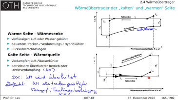 thumbnail of medium KKT 2-4 Wärmetauscher