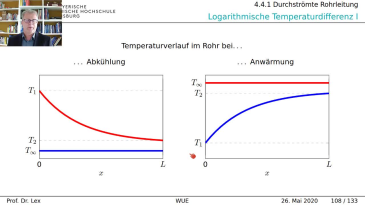 thumbnail of medium WUE Kapitel 4.4.1
