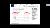 thumbnail of medium Info Session Incomings WiSe25-26