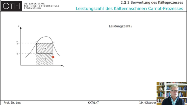thumbnail of medium KKT 2.1.2 Prozessbewertung