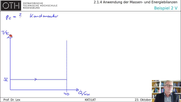 thumbnail of medium KKT 2-1-4, Beispiel 2