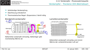 thumbnail of medium KKT 2-4-2 Verdampfer