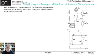 thumbnail of medium KKT 2.1.5 zweistufige Prozesse