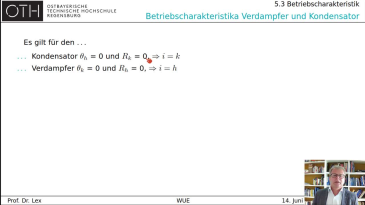 thumbnail of medium WUE Kapitel 5.3