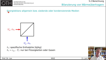 thumbnail of medium WUE Kapitel 5.2