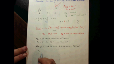 thumbnail of medium example: function of normal variables